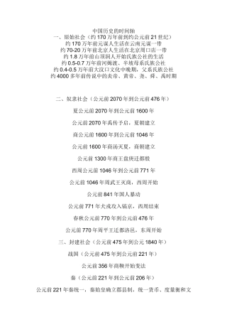中国历史时间轴
