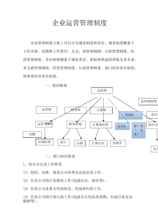 企业运营管理制度