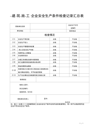 安全生产条件检查表1