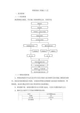 网架屋面工程施工工艺