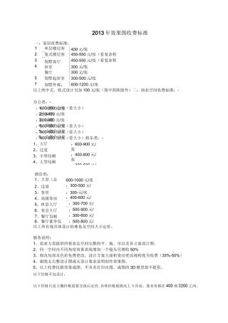 效果图收费标准