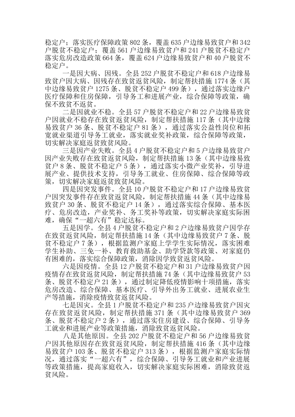 防返贫监测工作开展情况总结_第2页