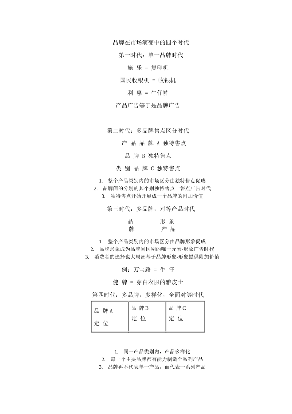阶段性广告策略与创意原则)_第2页