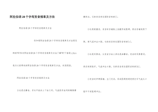 阿拉伯语28个字母发音规则及方法