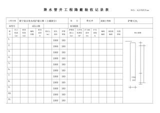降水井隐蔽工程验收记录表22222222