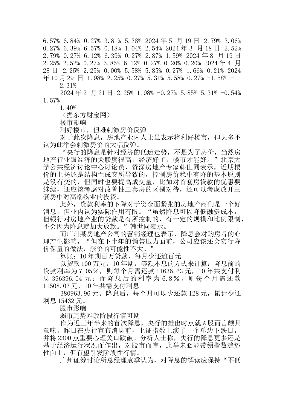 降息调研报告_第3页