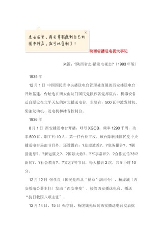 陕西省广播电视大事记