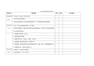 院感质控考核标准
