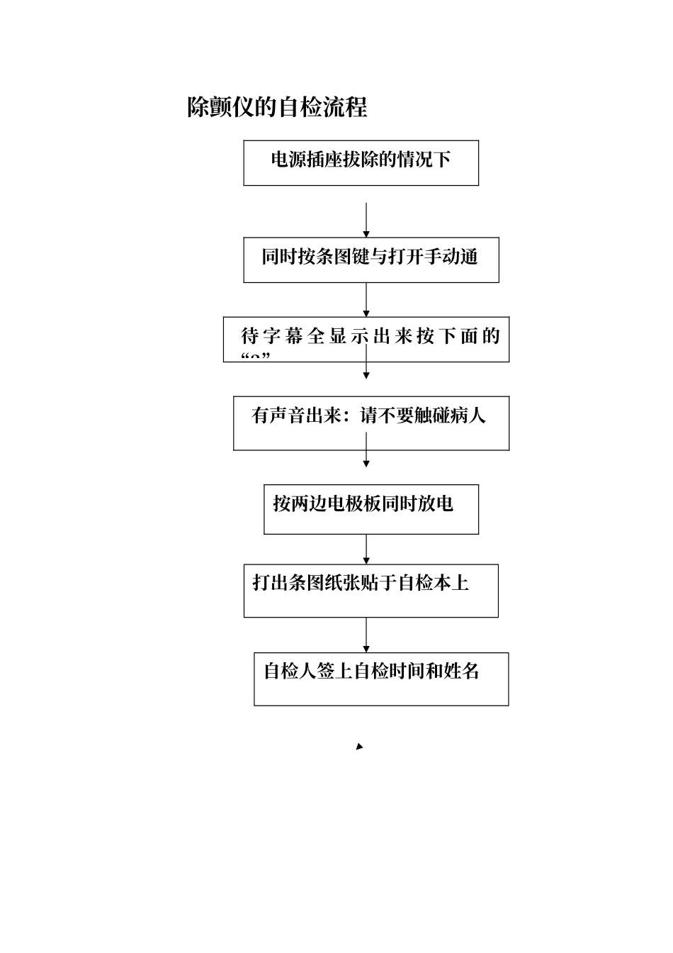 除颤仪自检流程_第1页