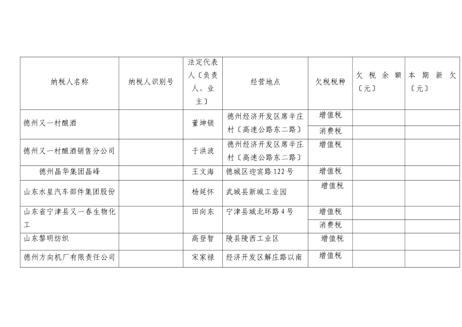陵县国家税务局文件_第3页