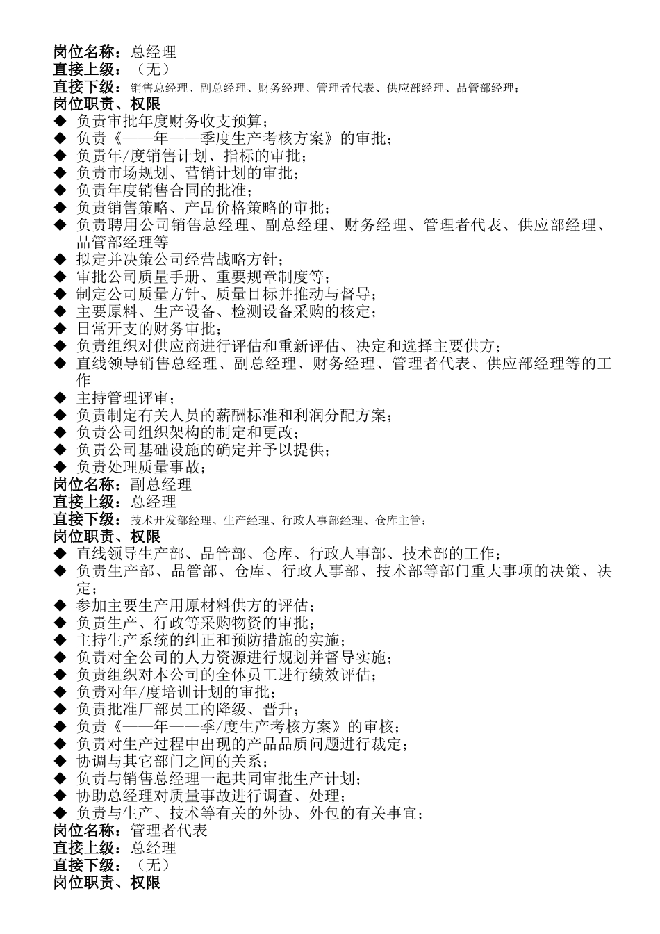 陶瓷行业公司部门职能、岗位职责、权限_第1页