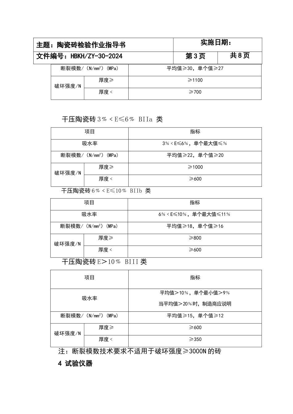 陶瓷砖检验作业指导书_第3页