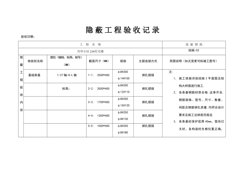 隐蔽工程验收记录(基础条基)_第1页