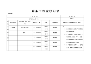 隐蔽工程验收记录(基础条基)