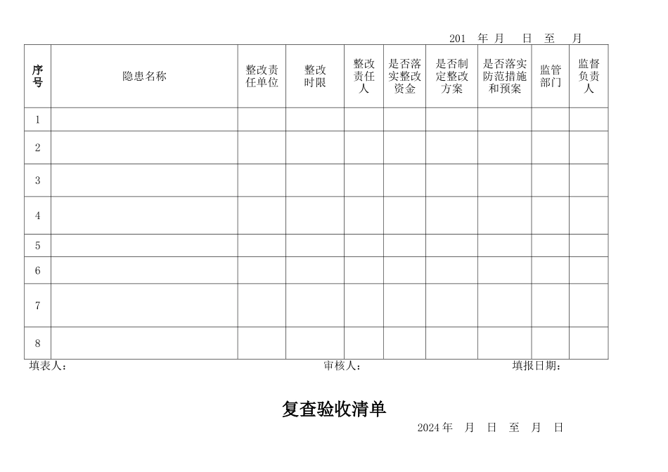 隐患排查四个清单表_第3页