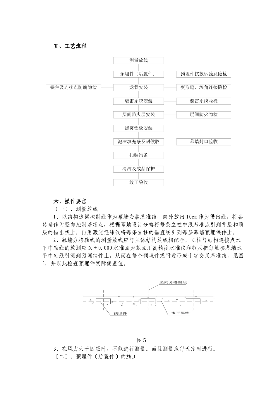 隐胶缝蜂窝铝板幕墙施工工法_第3页