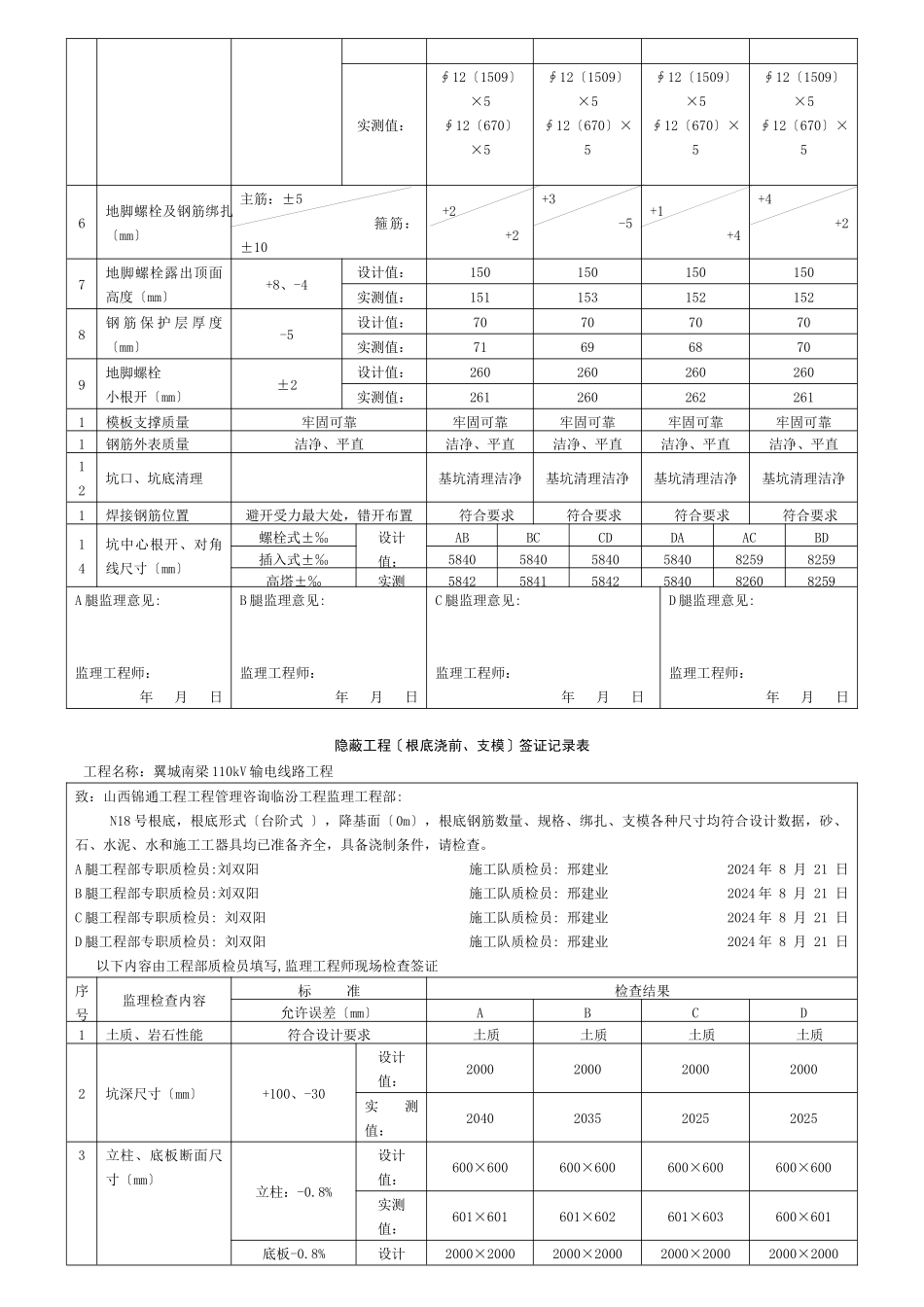 隐蔽工程签证记录表及说明_第2页