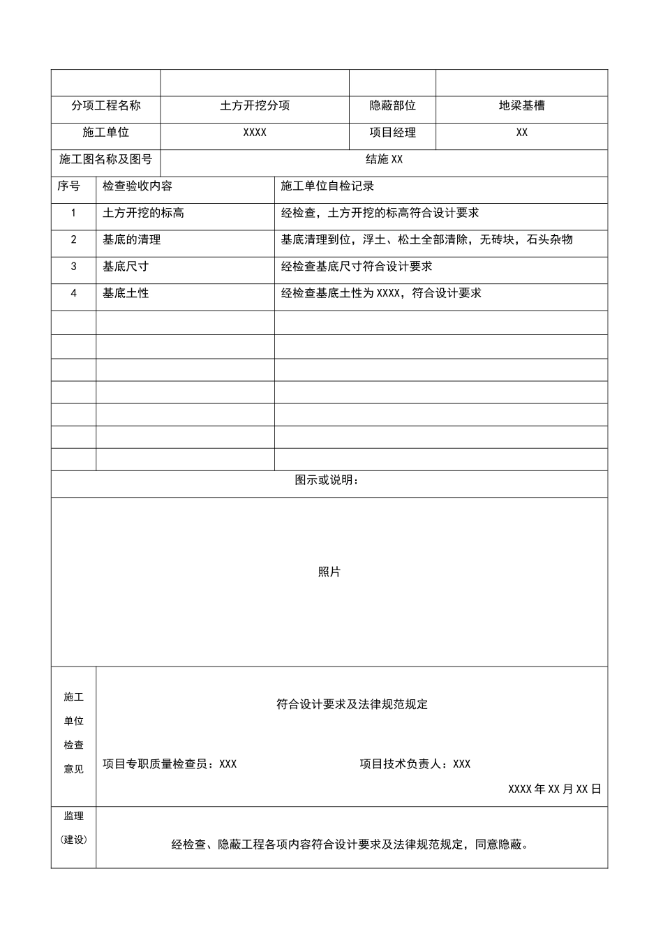 隐蔽工程验收记录_第3页