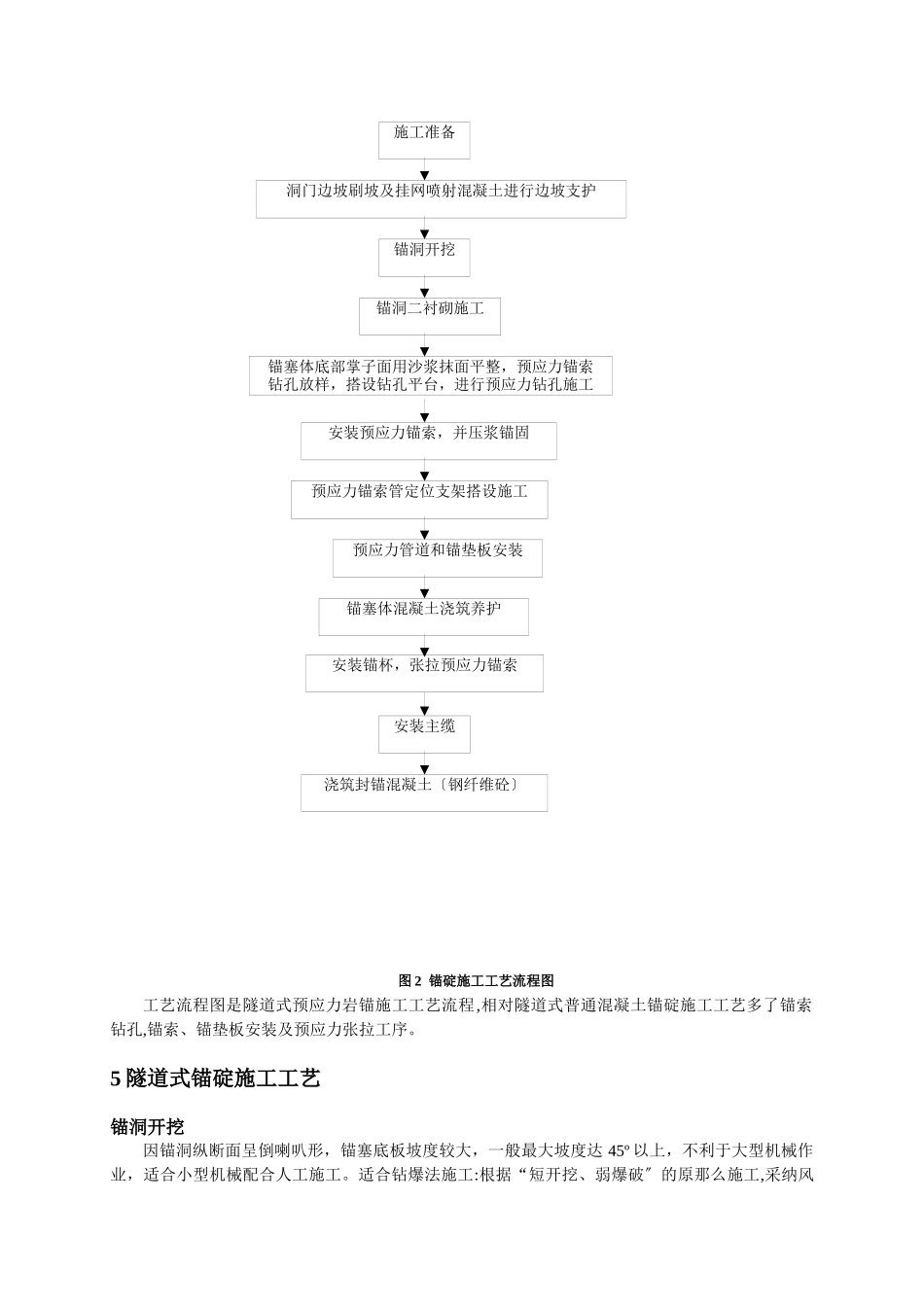 隧道式锚碇系统施工工艺_第2页