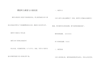 雅思听力难度与六级比较