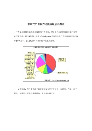 集中式广告轰炸还能否吸引消费者
