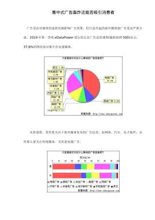 集中式广告轰炸还能否吸引消费者doc6
