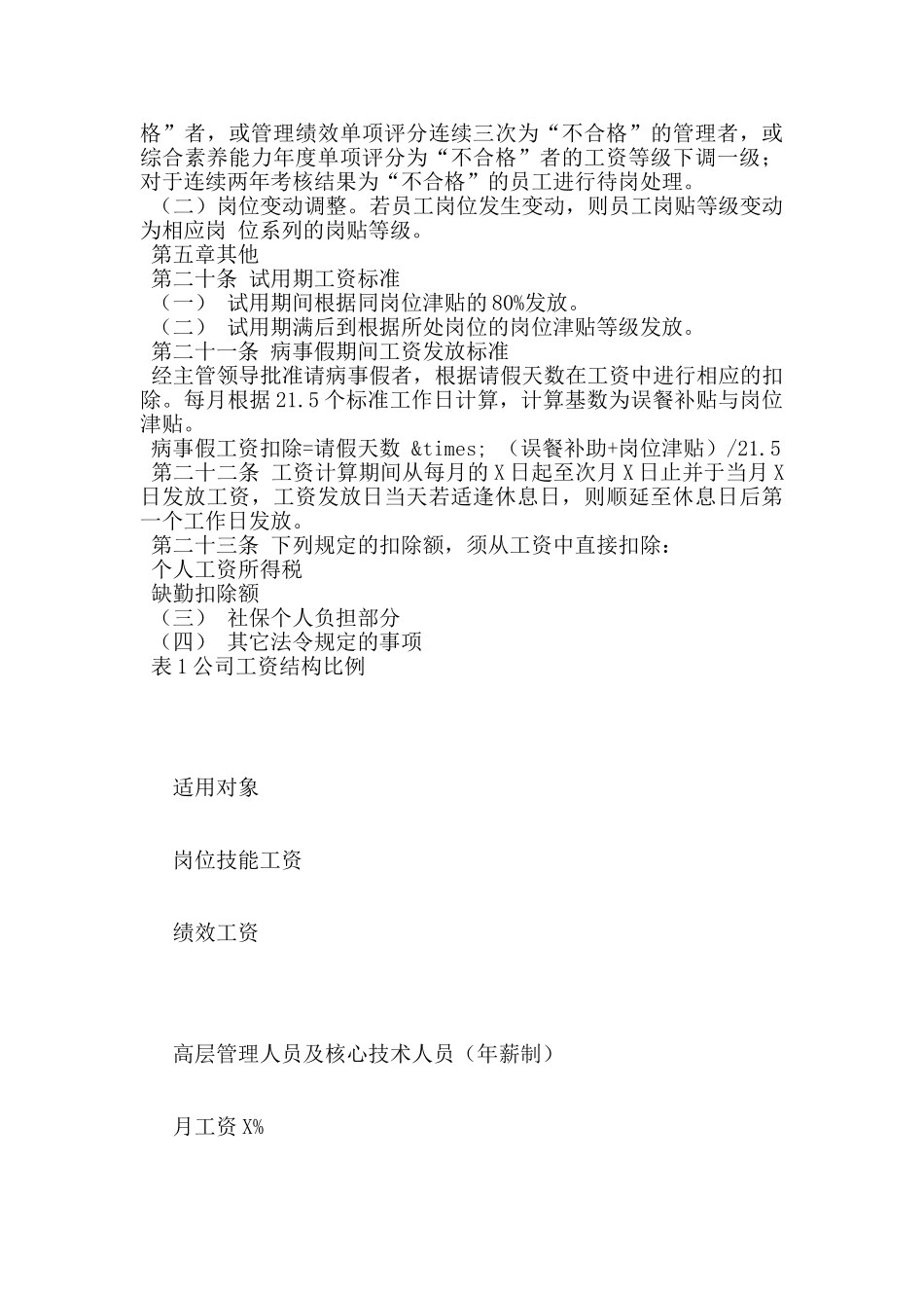 集团公司2024年薪酬设计实施方案_第2页