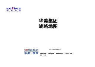 集团公司战略地图
