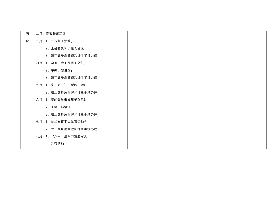 集团工会绩效考评指标及评分标准_第2页