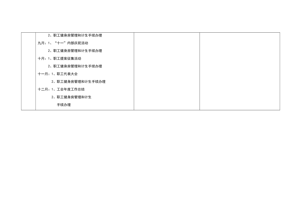 集团工会绩效考评指标及评分标准_第3页