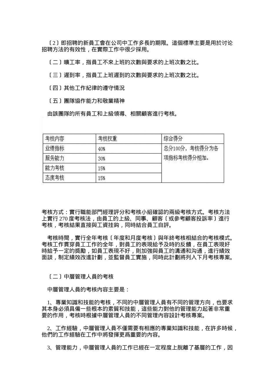 集团性的绩效考核体系设计_第2页
