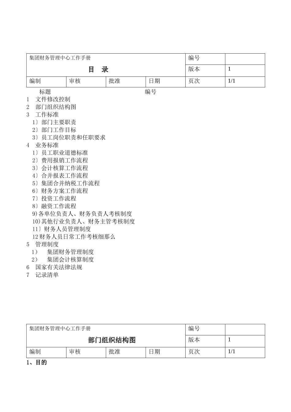 集团财务中心工作手册_第2页