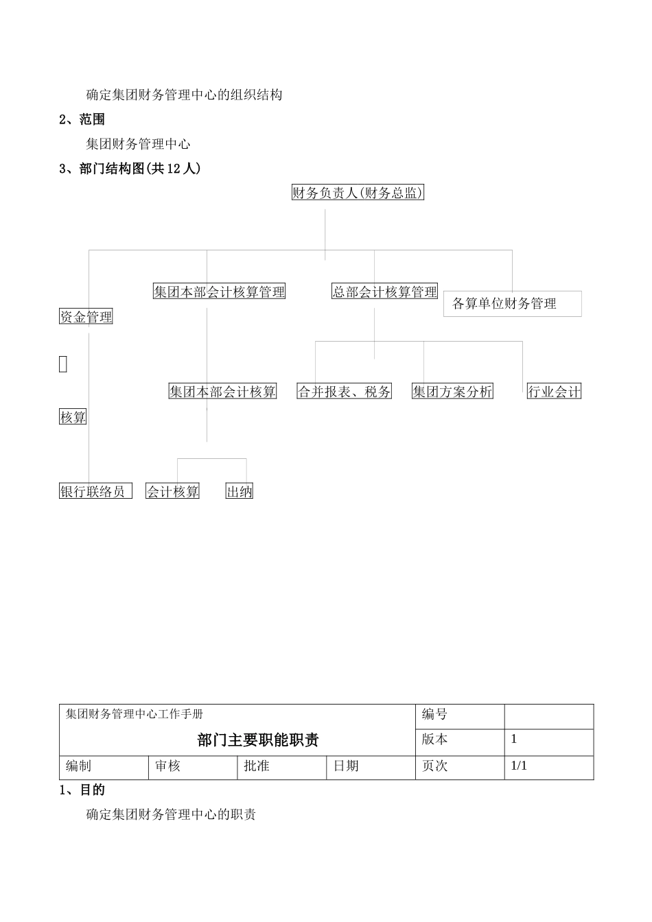集团财务中心工作手册_第3页