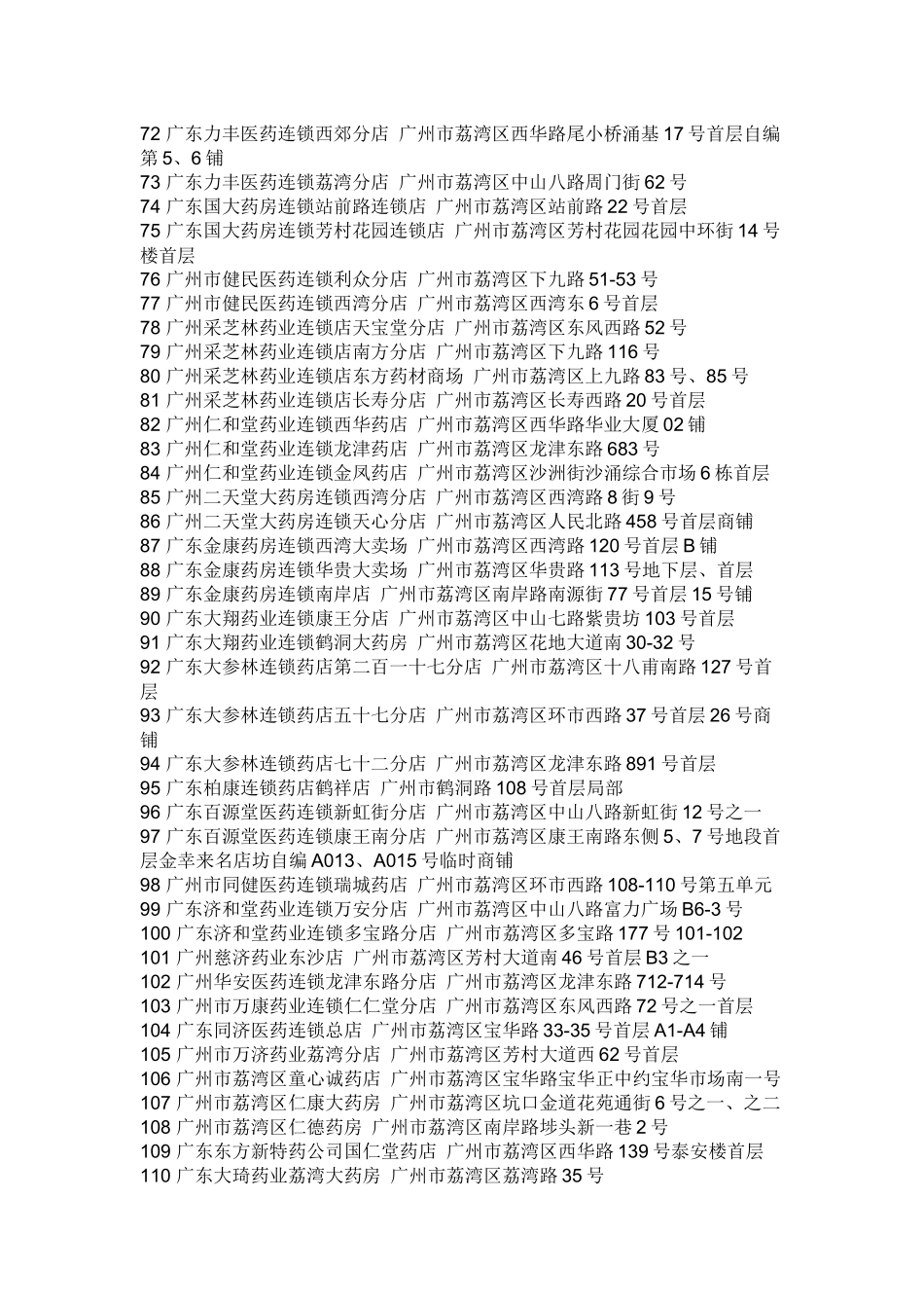 零售药店名称_第3页