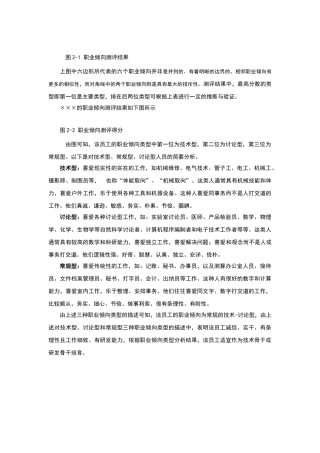 霍兰德职业倾向测试分析报告模板