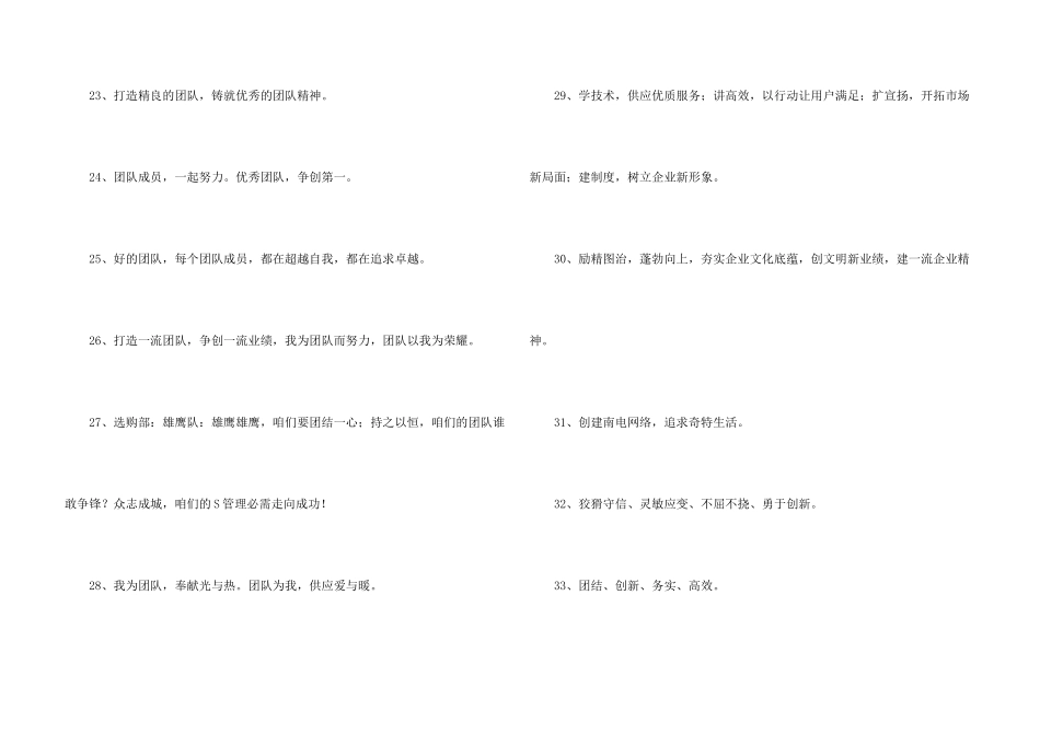 霸气的团队口号40句_第3页