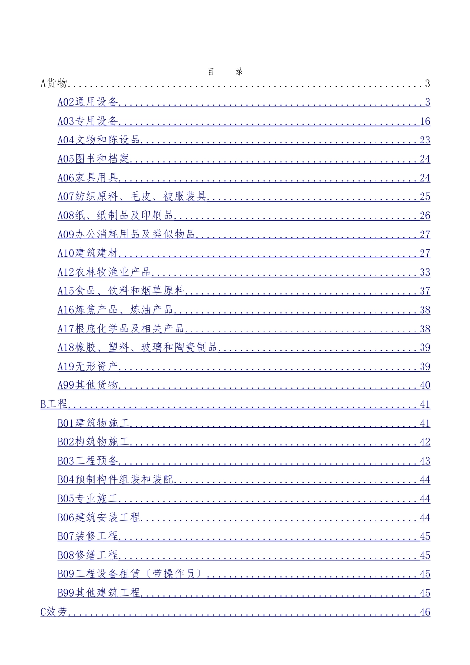 青岛市政府采购面向中小企业采购品目指导目录_第2页