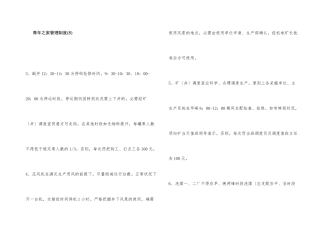 青年之家管理制度