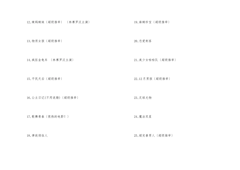青春励志电影70部_第2页