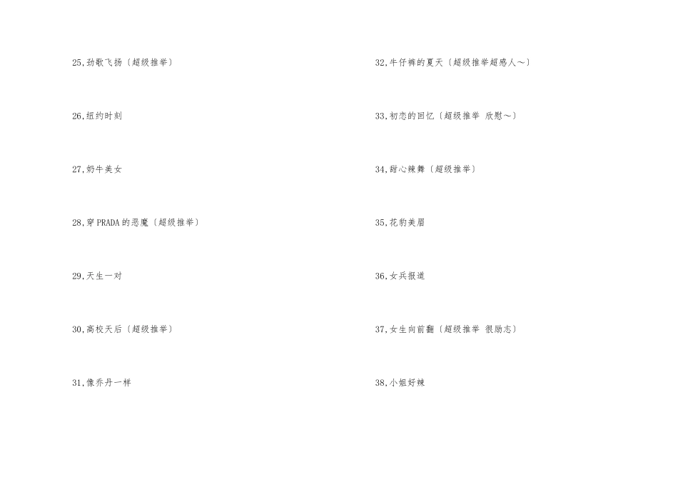 青春励志电影70部_第3页