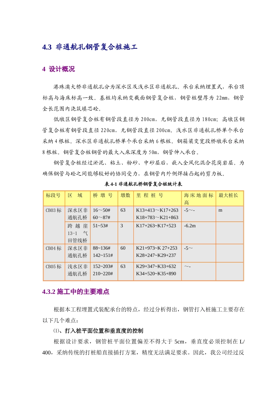非通航孔桥复合桩施工_第1页