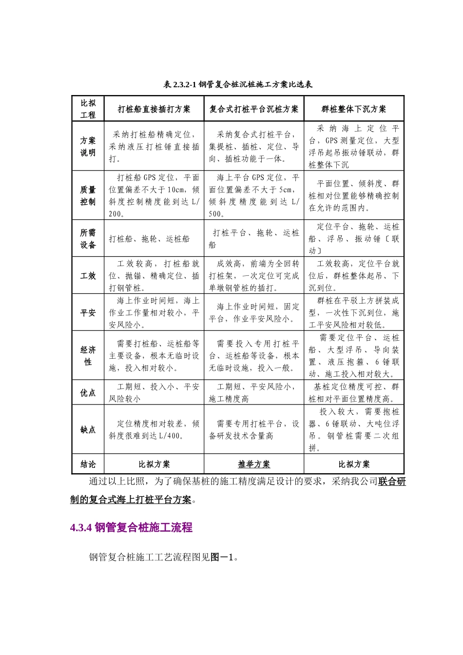 非通航孔桥复合桩施工_第3页