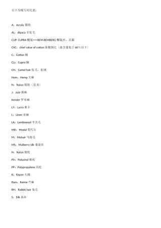 面料字母缩写
