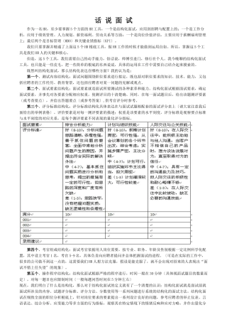 面试的时候面试什么