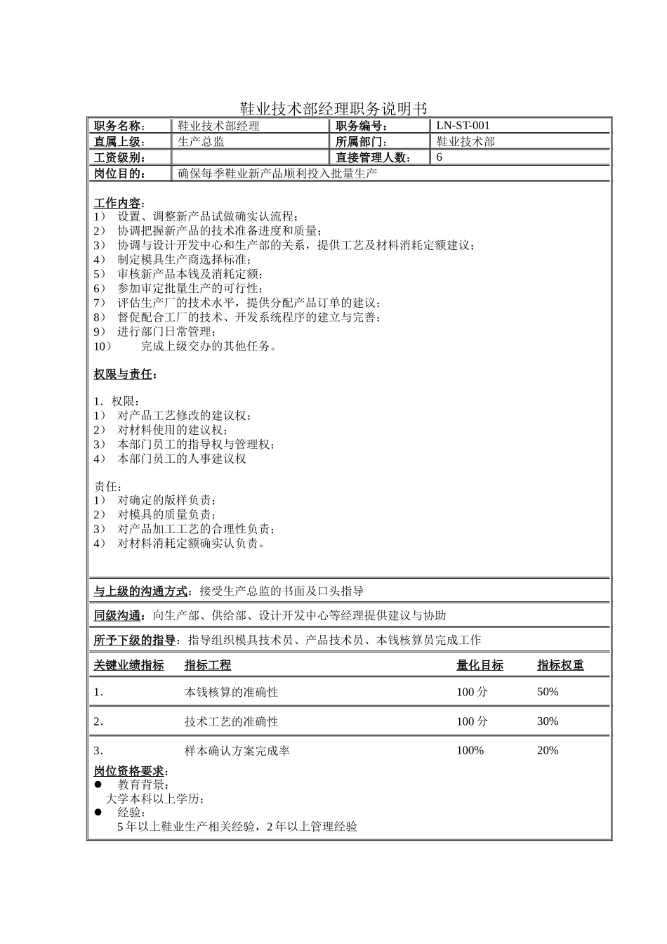 鞋业技术部经理职务说明书_第1页