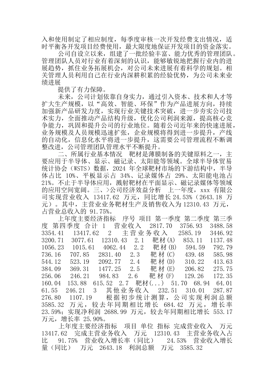 靶材项目申请报告_第2页