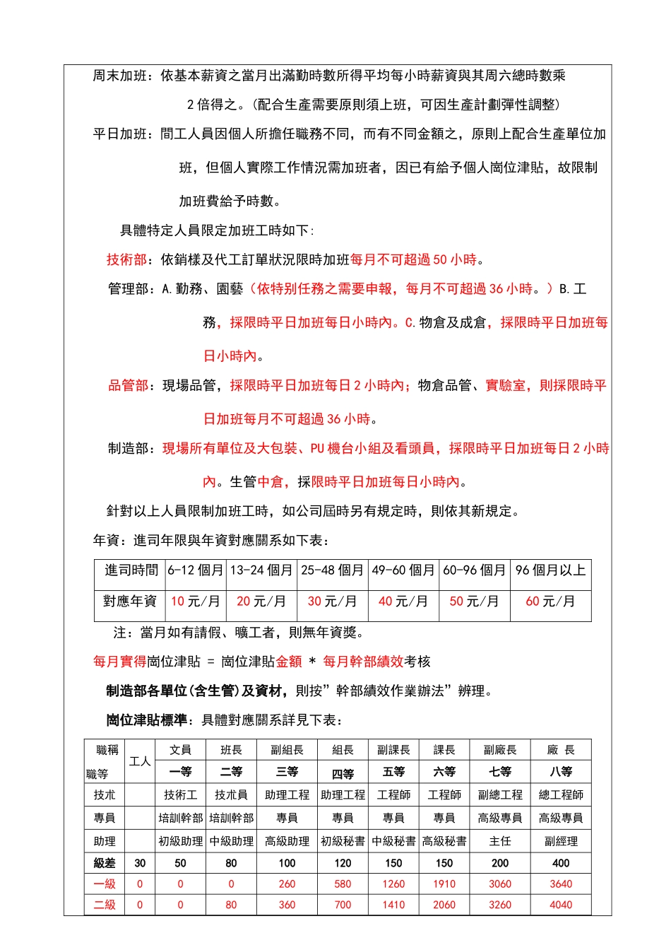 鞋服公司间接人工薪资制度_第2页