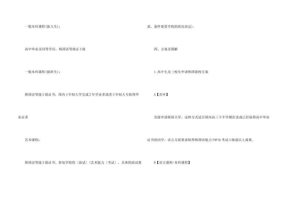 韩国留学申请本科完全攻略_第3页