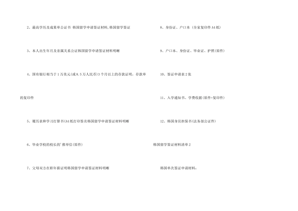 韩国留学签证材料清单_第2页
