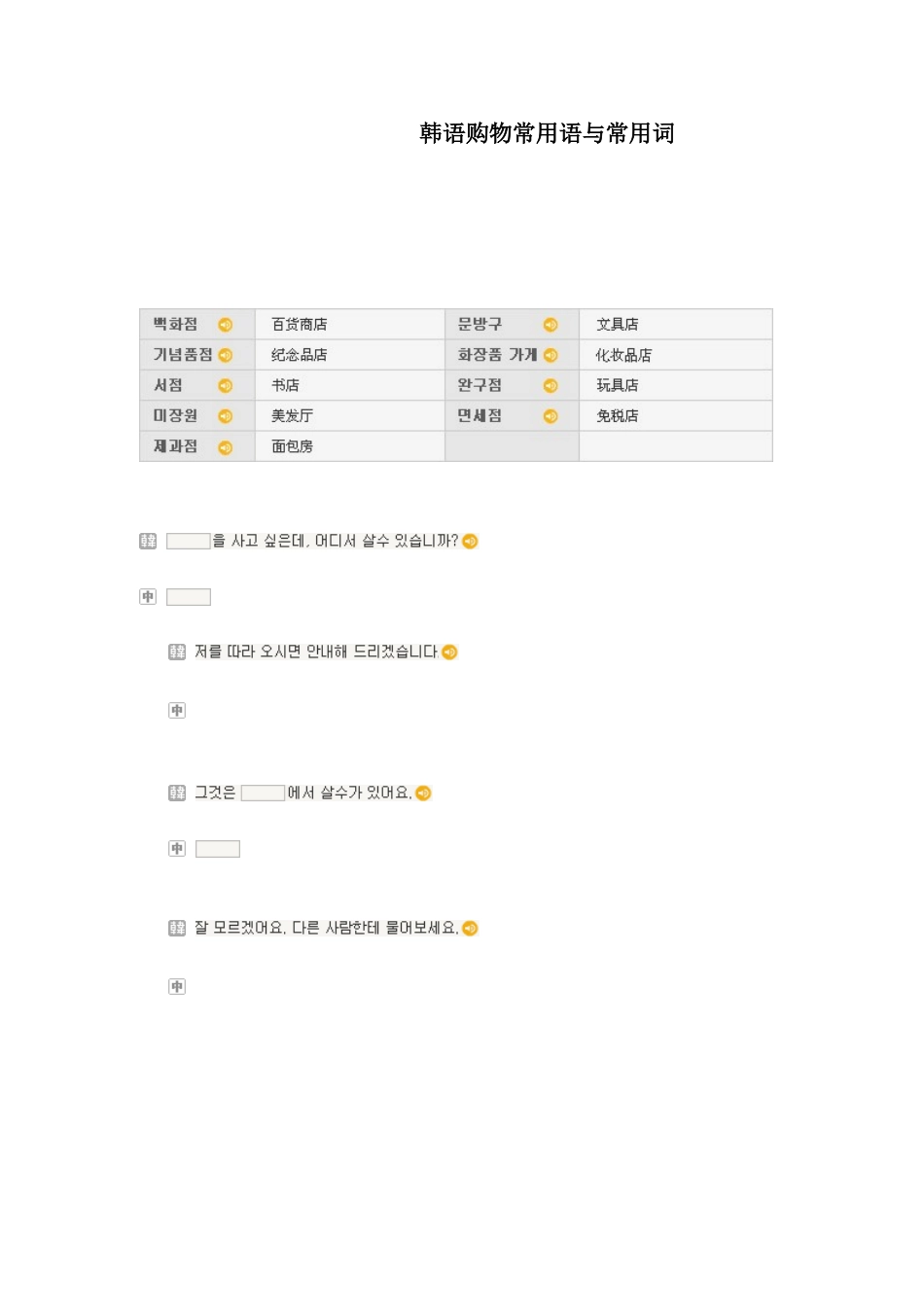 韩语购物常用语与常用词_第1页